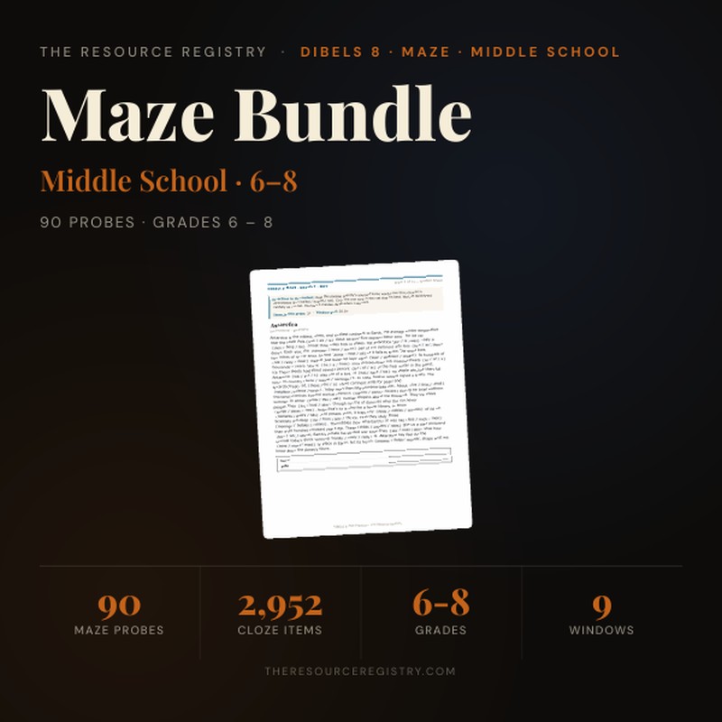 DIBELS 8 Maze Bundle — Middle School, Grades 6–8