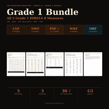 mCLASS DIBELS 8 Grade 1 Bundle — LNF + NWF + PSF + WRF + ORF
