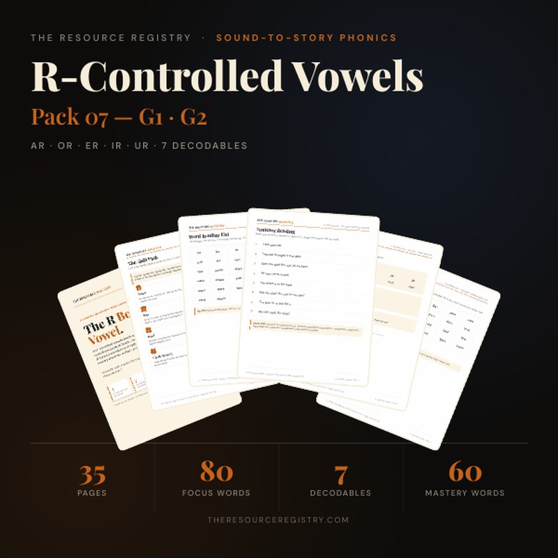 R-Controlled Vowels Phonics Pack — ar, or, er, ir, ur