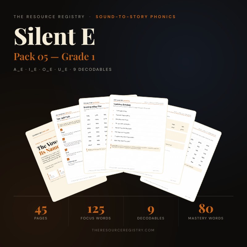 Silent E Phonics Pack — a_e, i_e, o_e, u_e