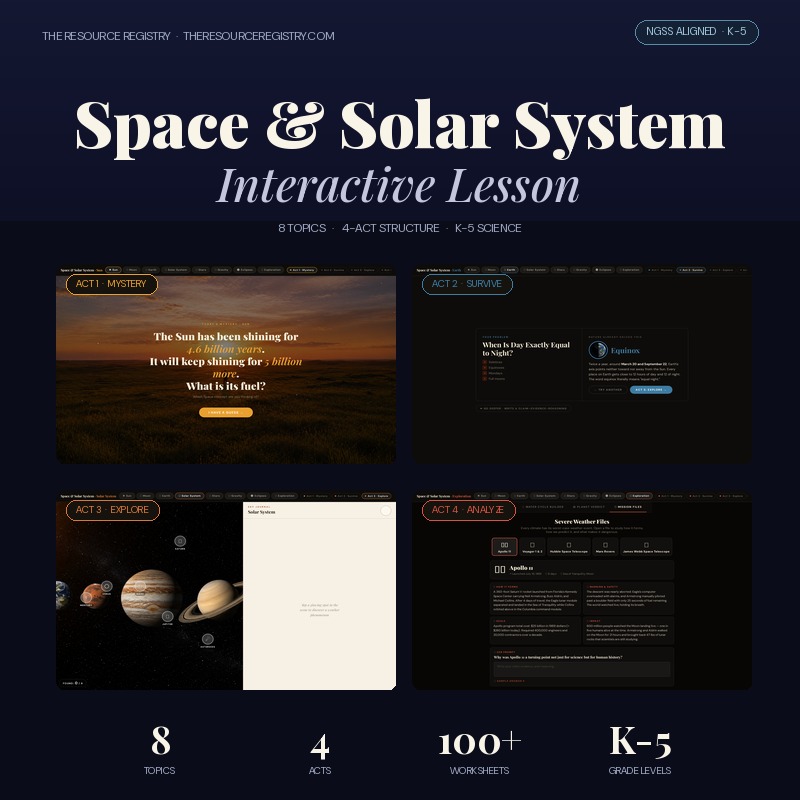 Space & Solar System Interactive Lesson + K-5 Worksheets