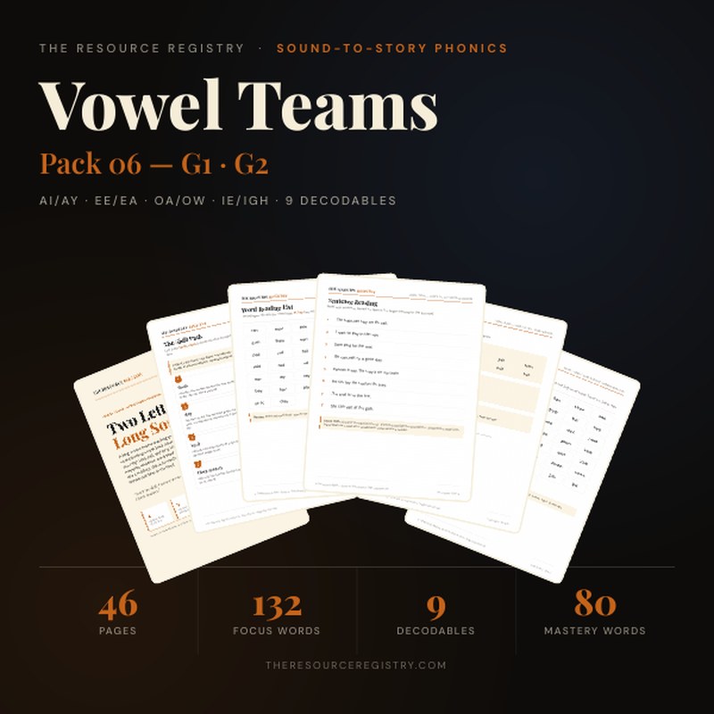Vowel Teams Phonics Pack — ai, ay, ee, ea, oa, ow, ie, igh